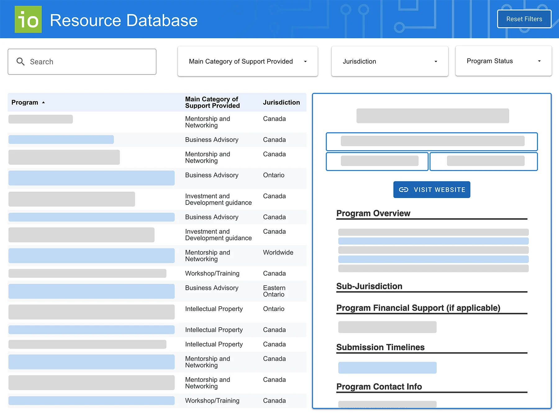 A screenshot of the Interactive Ontario Resource Database